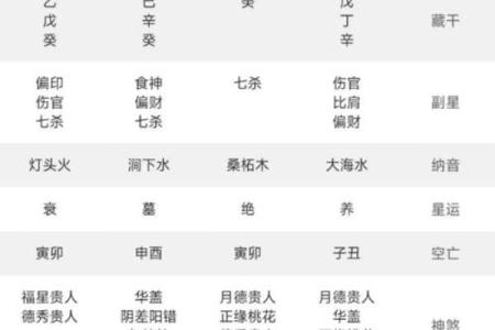 算命的人会离婚吗女