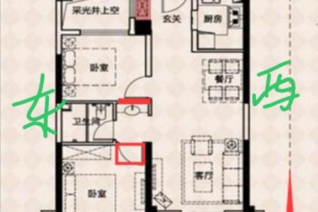 房子长窄风水好吗