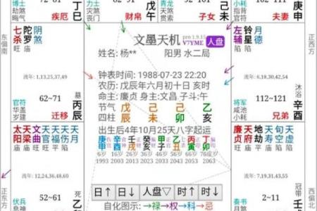 紫薇斗数测算父母
