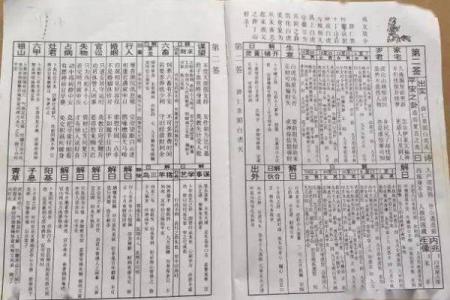 佛祖灵签40姻缘 佛祖灵签第40签是什么意思？