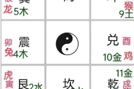 车牌测试吉凶查询系统入口
