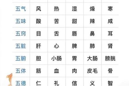 五行取名查询打分测试,五行取名免费取名打分