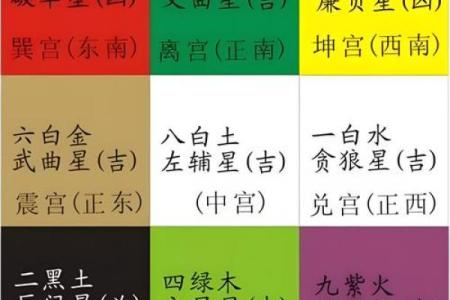 办公室座位风水布局_机关办公室办公桌摆放