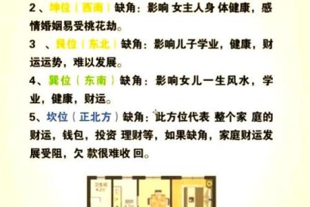 东南方向出租房子好吗风水
