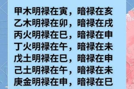 做生意的，必须要懂的风水要诀