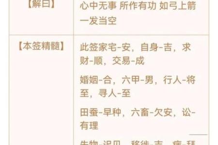 黄大仙灵签28签姻缘