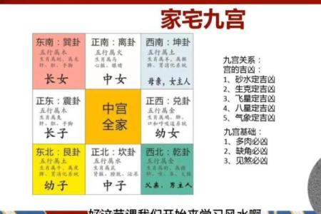 风水指导：住豪宅事业未必就好