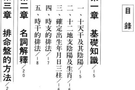 紫微斗数之预测灾厄：药物中毒灾祸