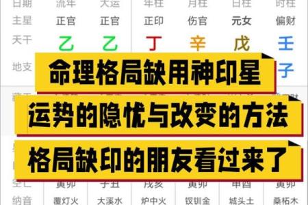 神准测试--是什么在阻碍着你的运势？