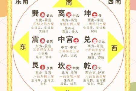 风水专业_风水学属于什么专业