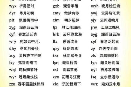 名字测试缘分配对_数字起名