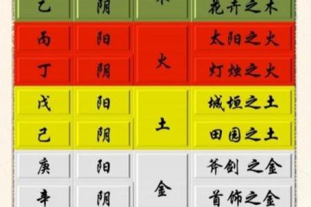 八字取名免费测算,八字算命免费测八字起名