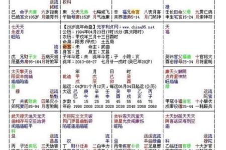 算命免费紫薇斗数