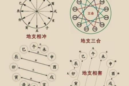 八字合多
