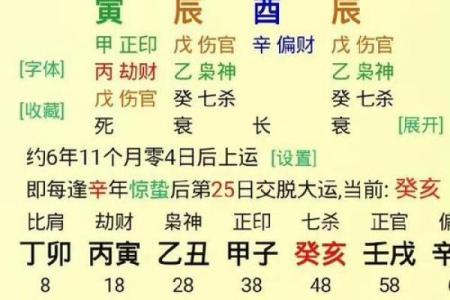 八字缺火土