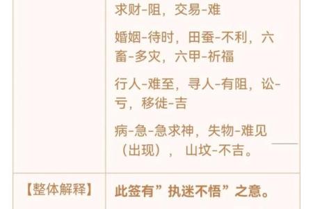 观音灵签水墨81