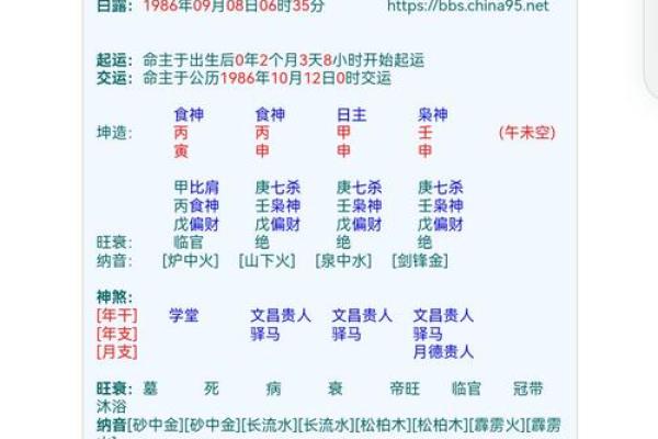 如何从八字看父母是否长寿？剖腹产八字为何一定要考虑不冲父母？唐艺尹老师解密八字父母长寿的秘密