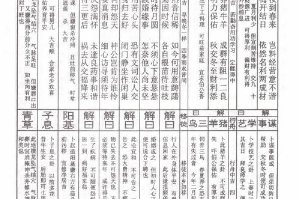 车公灵签第四十六签：根深不惧风摇动