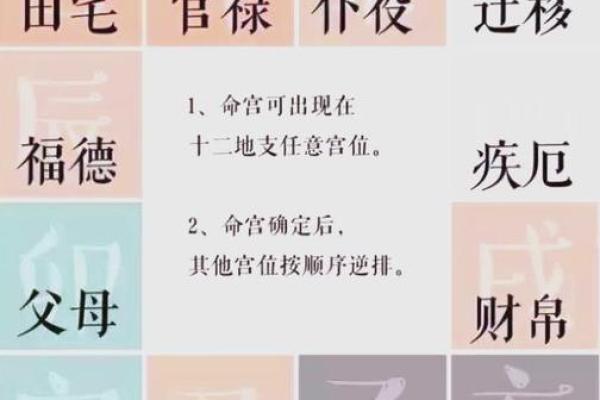 风水中青龙与人之富贵贫贱寿夭