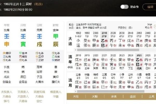 八字壬寅