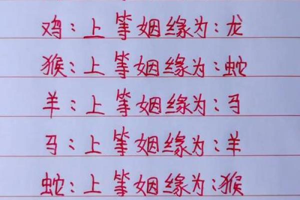 姻缘姓名生日配对免费测算 姻缘姓名免费测试？