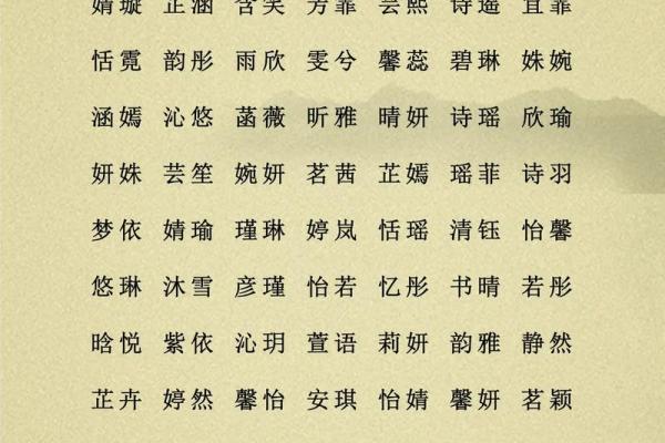 怎么写男女生辰八字