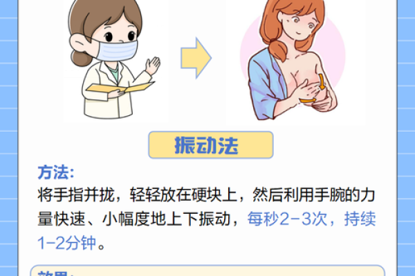如何八字奶
