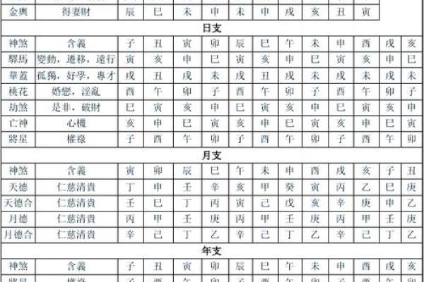 常见的几种风水煞气及化解方法有哪些？