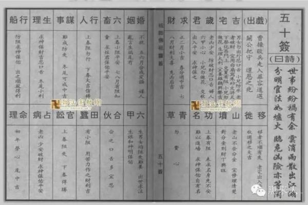 佛祖灵签45签求姻缘 佛祖灵签45签好吗？