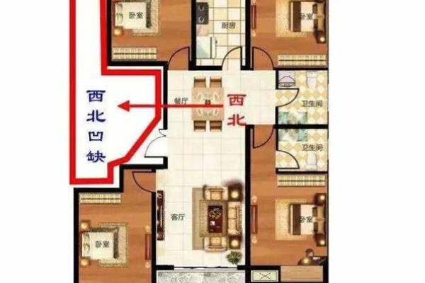 楼房客厅风水怎么看好坏