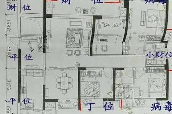 风水房屋朝向，风水房屋朝向怎么看