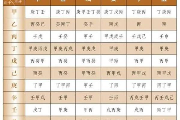 文江勇八字喜用神第76讲视频