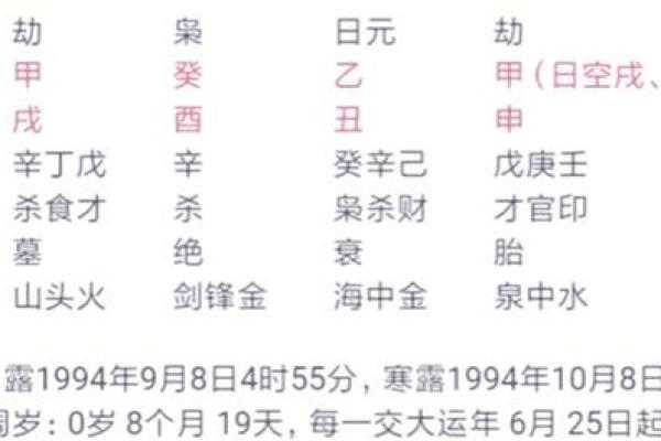 杀印相生的八字很厉害吗 八字杀印相生厉害吗