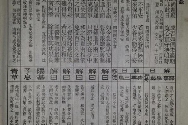 佛祖灵签32签求健康