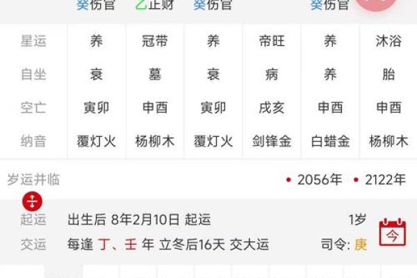 八字预测算命