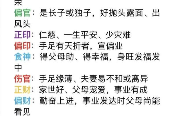 八字命理入门基础知识「方便初学」