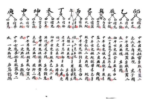 风水开运：三元水法的看法详解