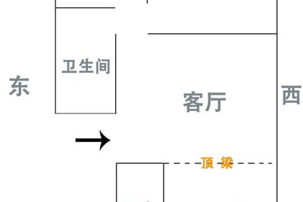 谈恋爱要看风水吗，注意的禁忌