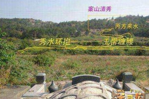 谈恋爱要看风水吗，注意的禁忌
