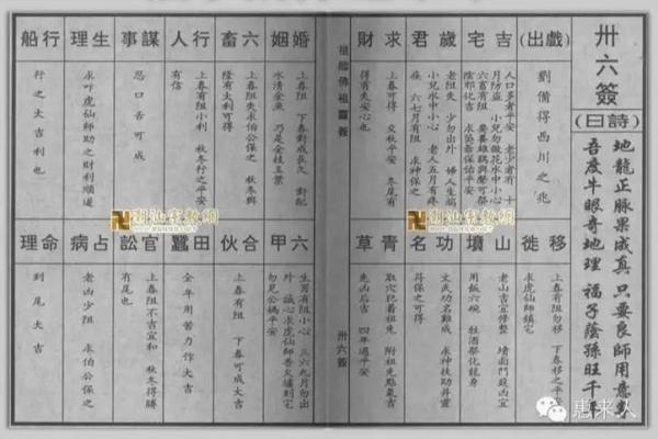 佛祖灵签第17