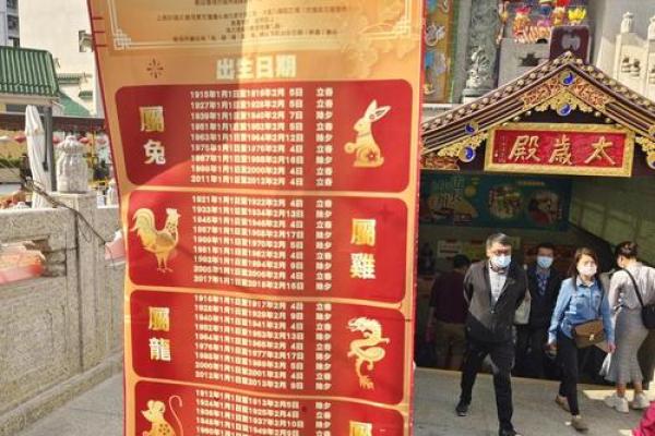 香港黄大仙算姻缘 香港黄大仙诞辰是在什么时候？