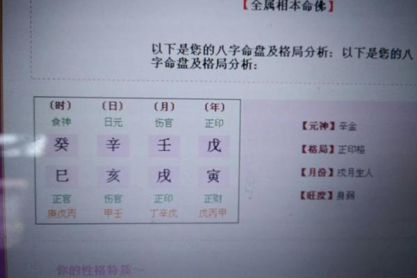 八字格局高