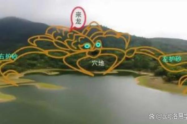 选墓地如何看风水