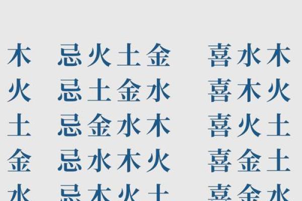 八字喜水是什么意思,喜用神为水去哪个城市