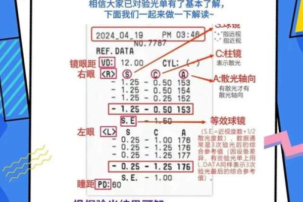 测试自己是否单纯 如何检验自己的单纯度