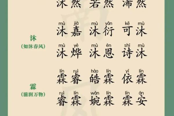 生辰八字起名注意事项,生辰八字取名怎么取