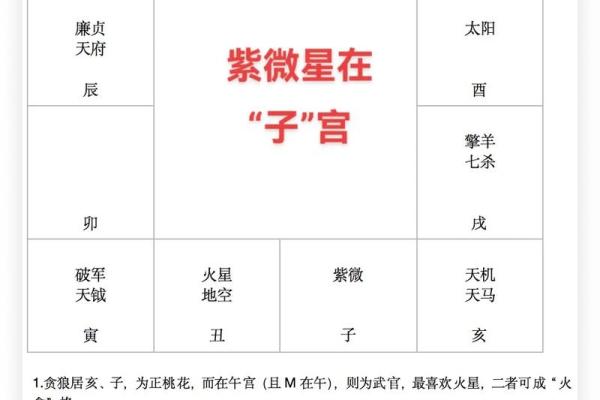 紫微斗数格局破了会怎么样 紫微斗数 破格？