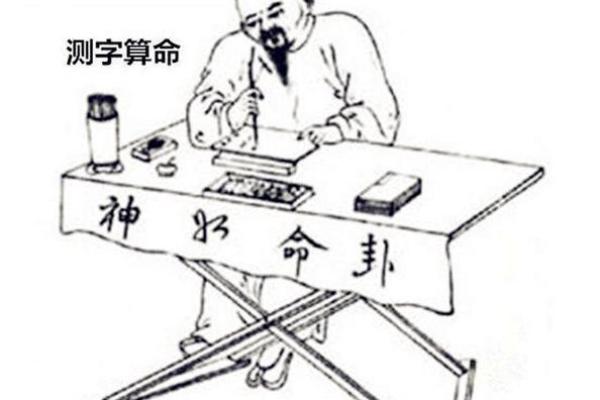 古代算命怎么算的