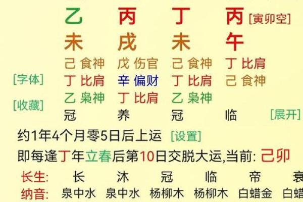 八字丙午日看富贵程度