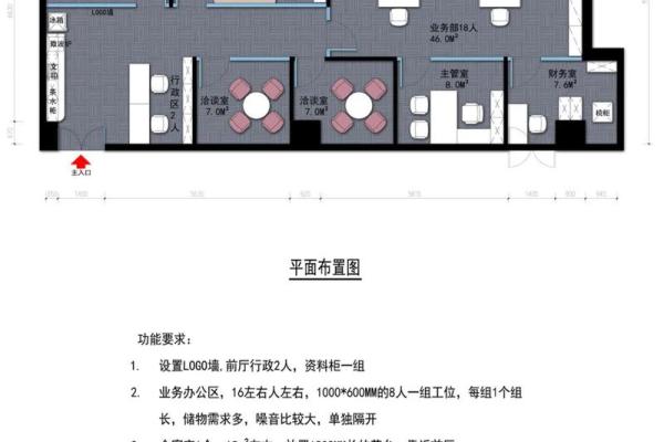 老板办公室风水布局大全 这样做让你每天拥有好心情